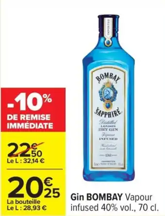 BOMBAY Gin