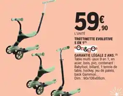 E.Leclerc Trottinette evolutive 5 en 1 offre