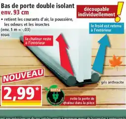 Norma Bas de porte double isolant offre