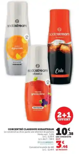 Hyper U SODASTREAM Concentré classique offre