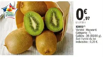 KIWIS