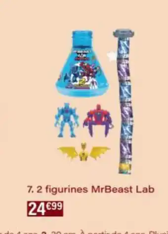 Monop' 2 figurines MrBeast Lab offre
