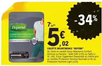 E.Leclerc CULOTTE INCONTINENCE “DEPEND” offre
