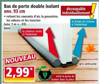 Norma Bas de porte double isolant env. 93 cm offre
