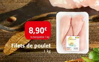 Colruyt Filets de poulet offre