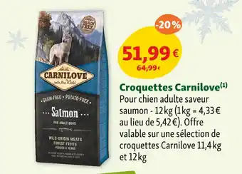 Carnilove Croquettes