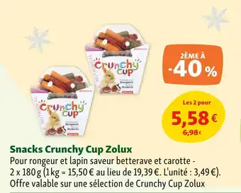 Maxi Zoo Zolux Snacks Crunchy Cup offre