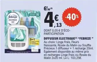 E.Leclerc Febreze - diffuseur electrique offre