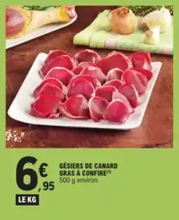 E.Leclerc Gésiers de canard gras a confire offre