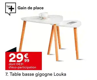 BUT LOUKA Table basse gigogne offre