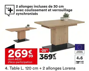 BUT Table L. 120 cm + 2 allonges Lorena offre