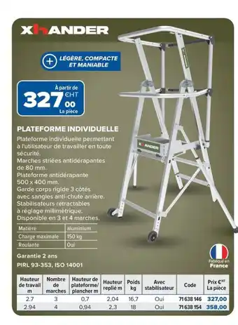 Prolians Plateforme individuelle offre