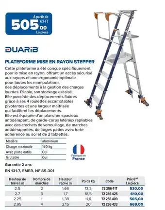 Prolians DUARIB Plateforme mise en rayon stepper offre