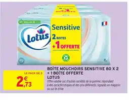 Intermarché Contact LOTUS Boite mouchoirs sensitive 80 x2 offre