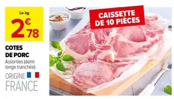 Côtes de porc