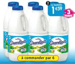 Maximo Grandlait offre