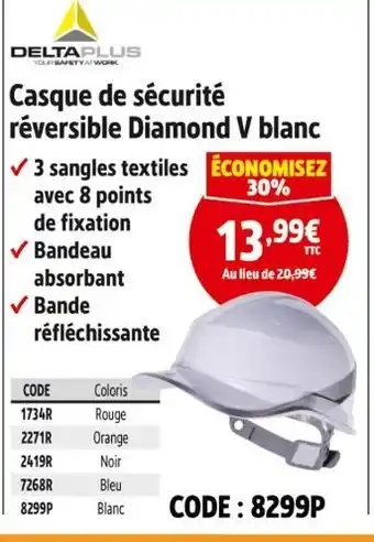 Screwfix DELTA PLUS Casque de sécurité réversible diamond v blanc offre