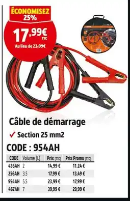 Screwfix Câble de démarrage offre