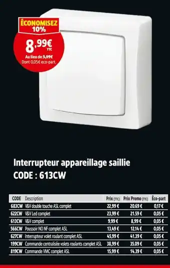 Screwfix Interrupteur appareillage saillie offre
