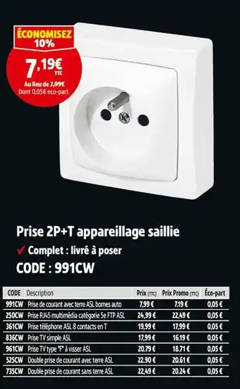 Screwfix Prise 2p+t appareillage saillie offre