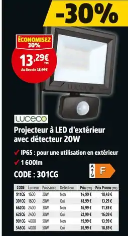 Screwfix LUCECO Projecteur à LED d'extérieur avec détecteur 20W offre