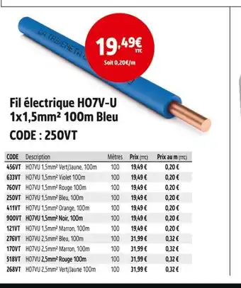 Screwfix Fil électrique ho7v-u 1,5mm² 100m bleu offre
