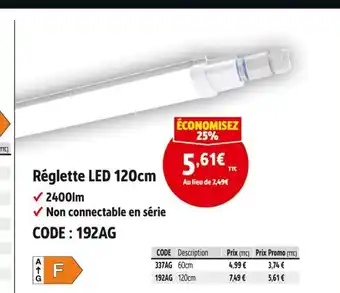 Screwfix Réglette led 120 cm offre