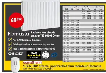 Screwfix FLOMASTA Radiateur eau chaude offre