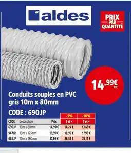 Screwfix ALDES Conduits souples en PVC gris 10m x 80mm offre