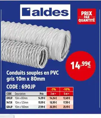 Screwfix ALDES Conduits souples en PVC gris 10m x 80mm offre