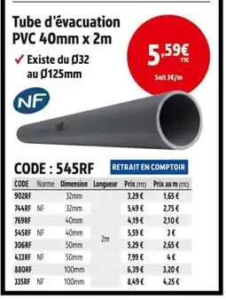 Screwfix Tube d'évacuation pvc 40mm x 2m offre