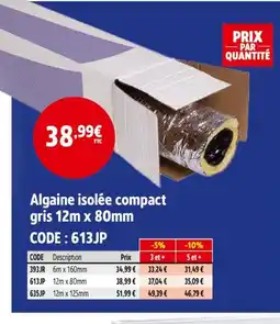 Screwfix Algaine isolée compact offre