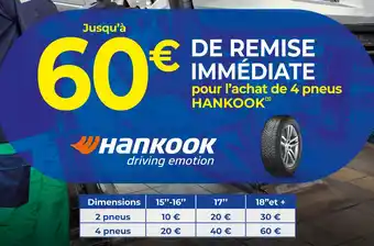 Euromaster Hankook Jusqu'à 60 € de remise immédiate pour l'achat de 4 pneus offre