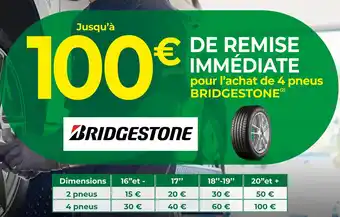 Euromaster Bridgestone Jusqu’à 100 € de remise immédiate pour l’achat de 4 pneus offre