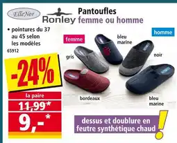 Norma ELLENOR Pantoufles femme gris offre