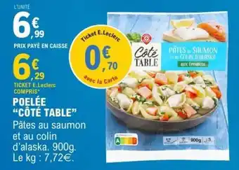 E.Leclerc POELÉE “CÔTÉ TABLE” offre