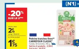Carrefour Market CARREFOUR CLASSIC Poitrine tranches fines offre