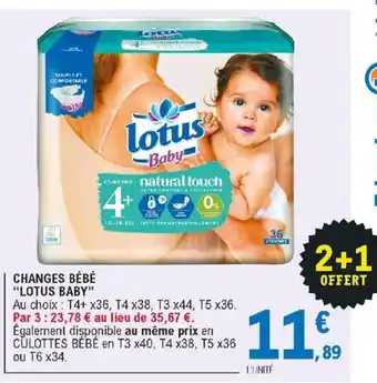 E.Leclerc Changes Bébé offre