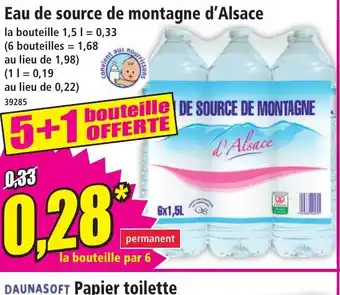 Norma Eau de source de montagne d'Alsace offre
