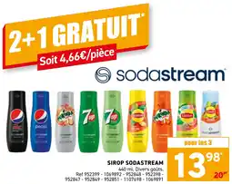 Trafic Sirop sodastream offre