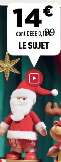 Centrakor Le sujet offre