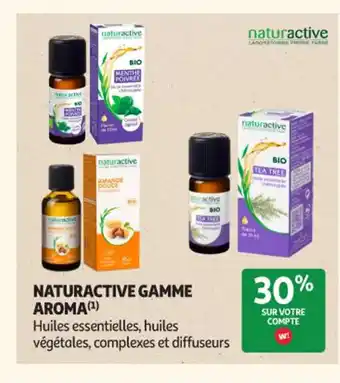 Auchan Parapharmacie NATURACTIVE Gamme aroma offre