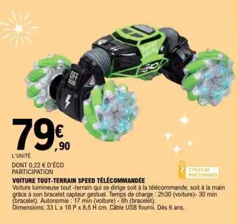 E.Leclerc VOITURE TOUT-TERRAIN SPEED TÉLÉCOMMANDÉE offre