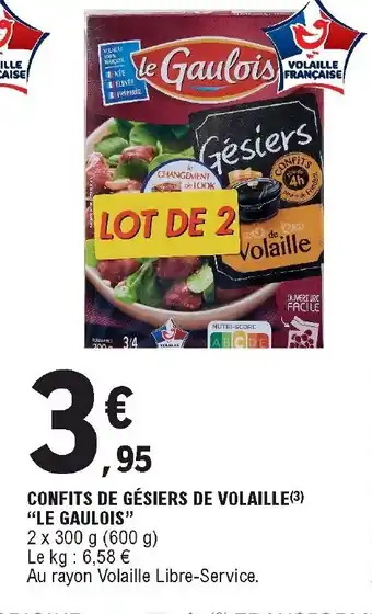 E.Leclerc Confits de Gésiers de Volaille offre