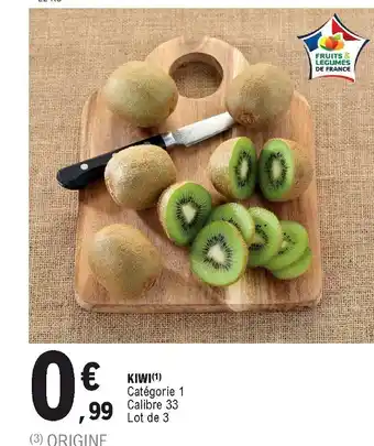 E.Leclerc Kiwi offre