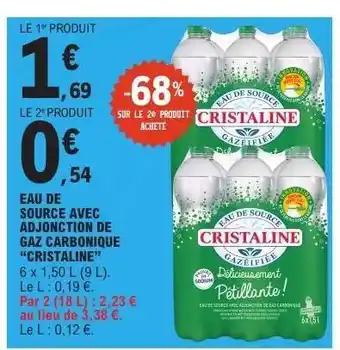 E.Leclerc CRISTALINE Eau de source offre
