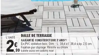 E.Leclerc Brico Balle de terrasse offre