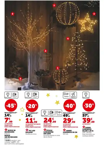 Hyper U Boule 96 microleds offre