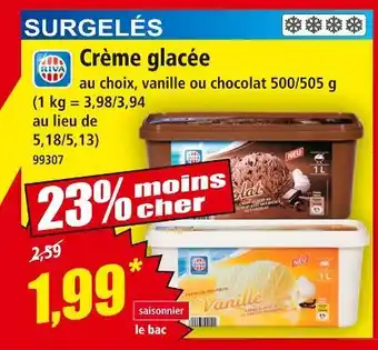 Norma Riva Crème glacée offre