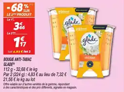 Netto Bougie anti-tabac glade offre